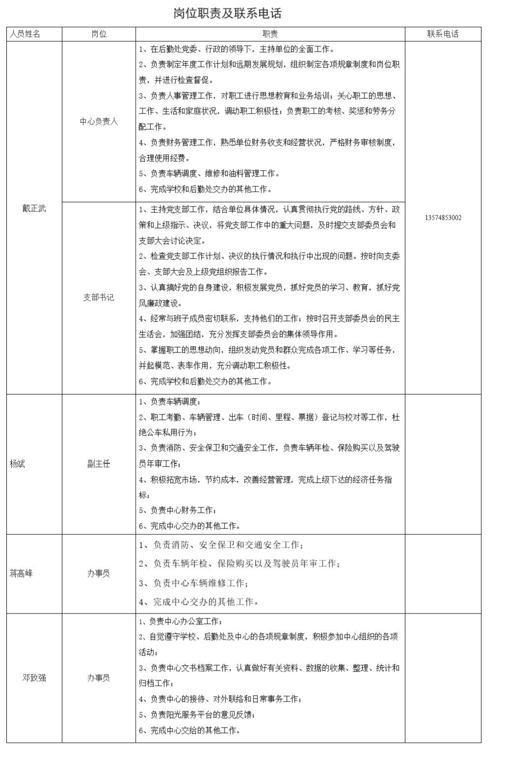 21BF9 21BF9